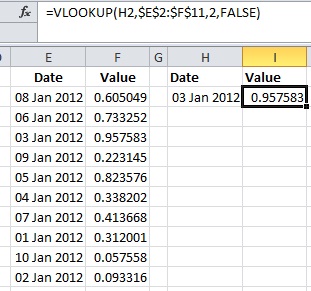Excel Vba Set Cell Date Format